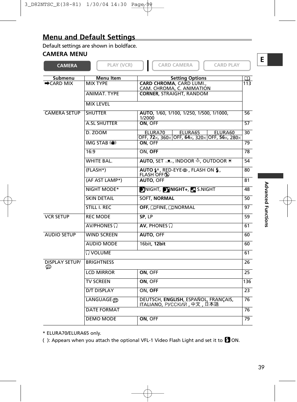 Menu and default settings, Camera menu | Canon Elura 65 User Manual | Page 39 / 162