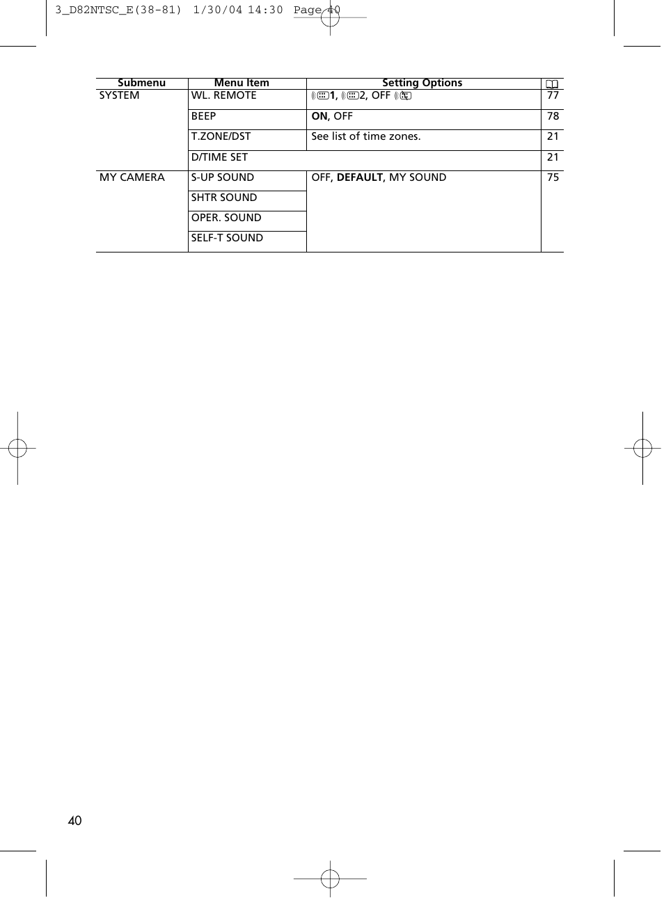 Canon Elura 65 User Manual | Page 40 / 162
