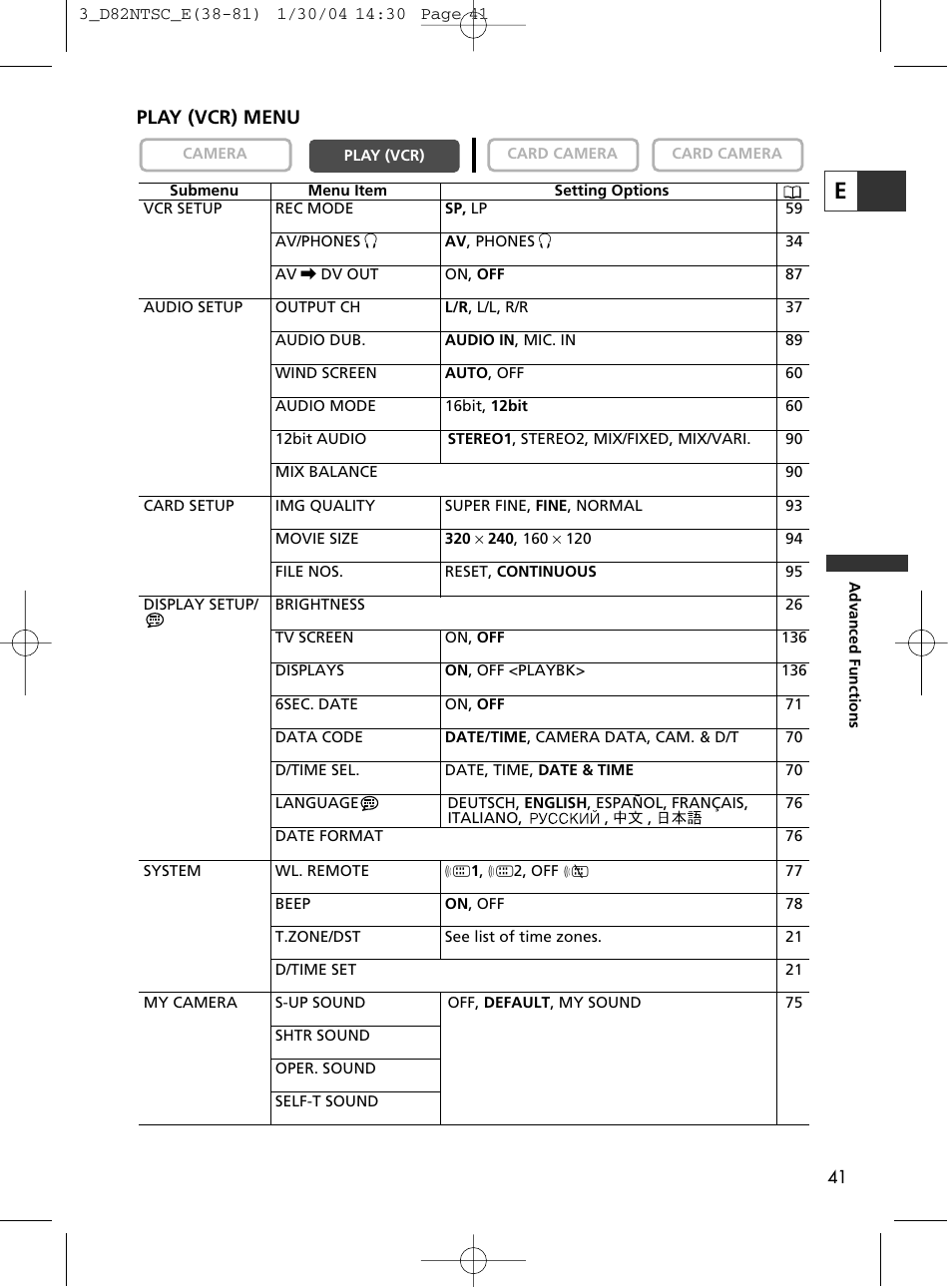 Play (vcr) menu | Canon Elura 65 User Manual | Page 41 / 162