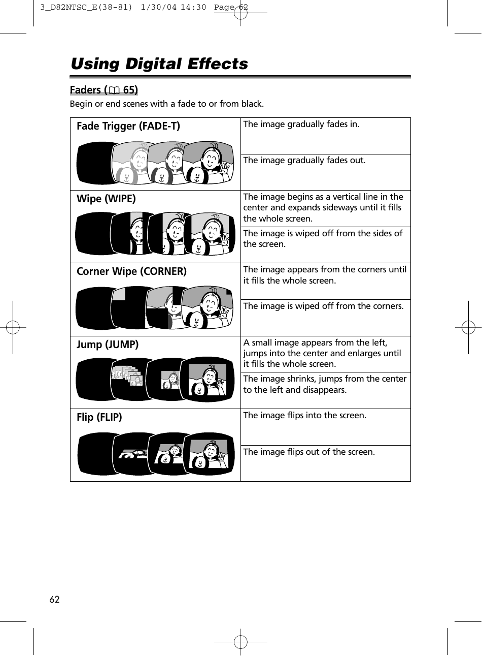 Using digital effects | Canon Elura 65 User Manual | Page 62 / 162