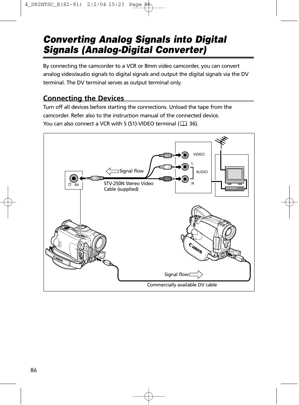 Connecting the devices | Canon Elura 65 User Manual | Page 86 / 162