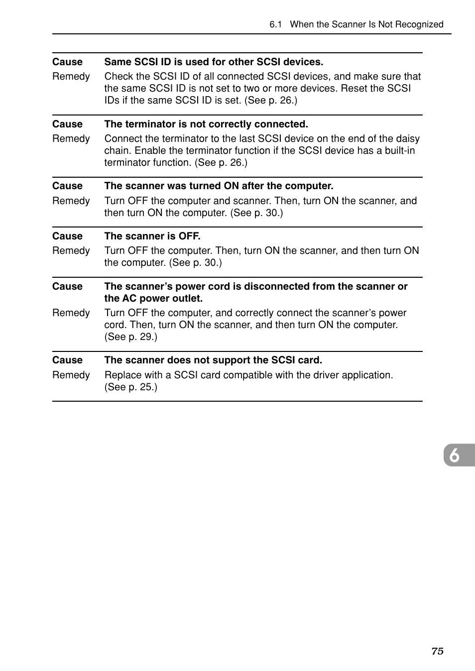 Canon DR-7080C User Manual | Page 79 / 112