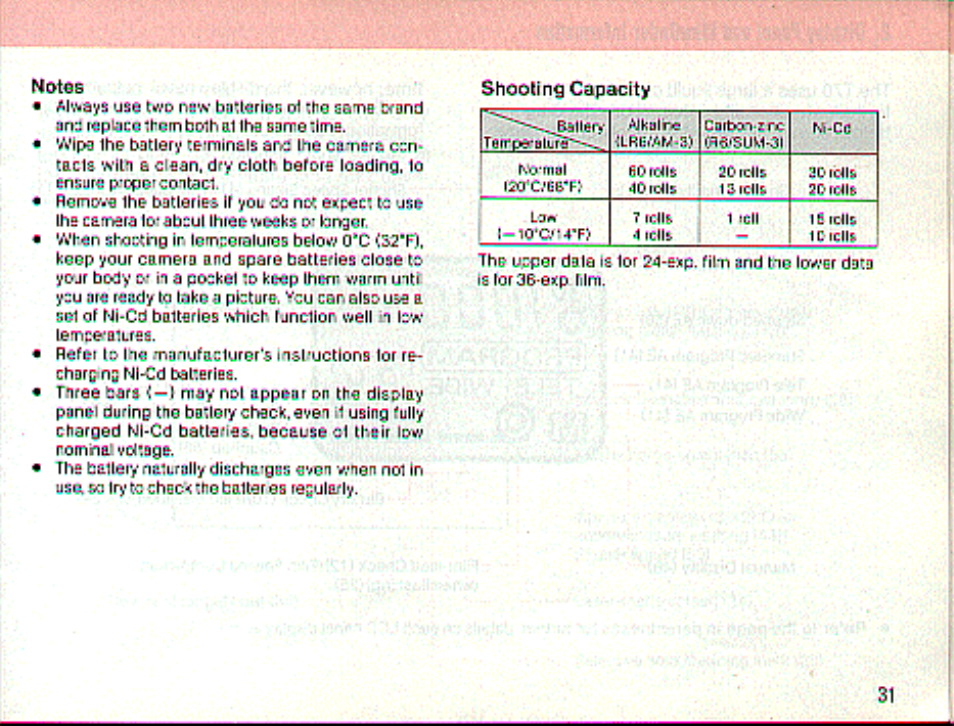 Making the most of your t70 | Canon T 70 User Manual | Page 31 / 116