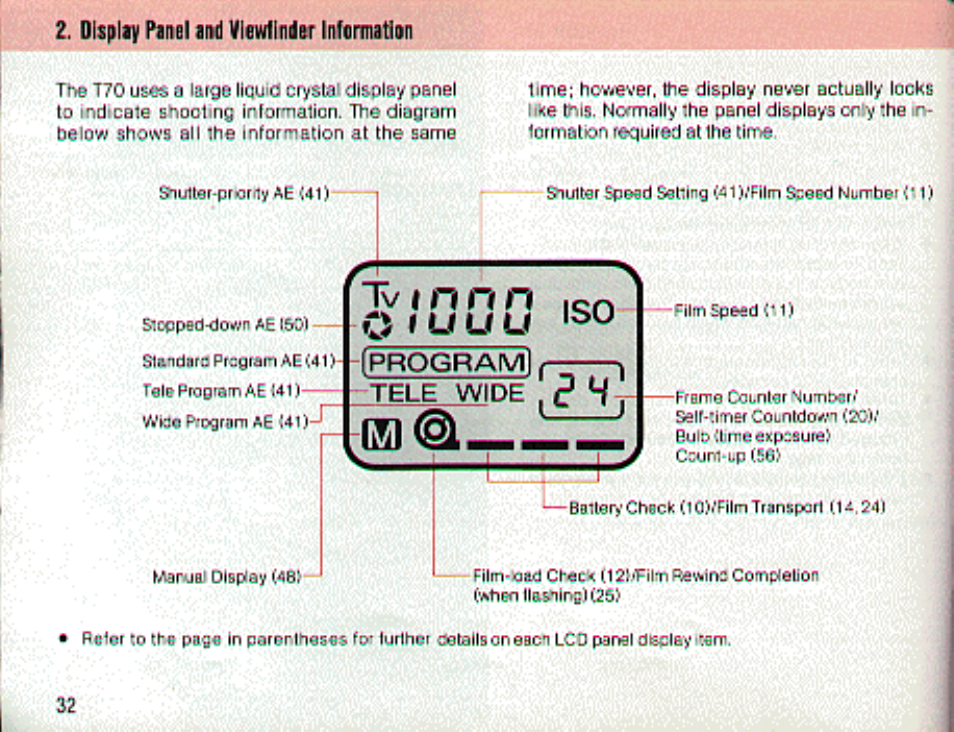 Canon T 70 User Manual | Page 32 / 116
