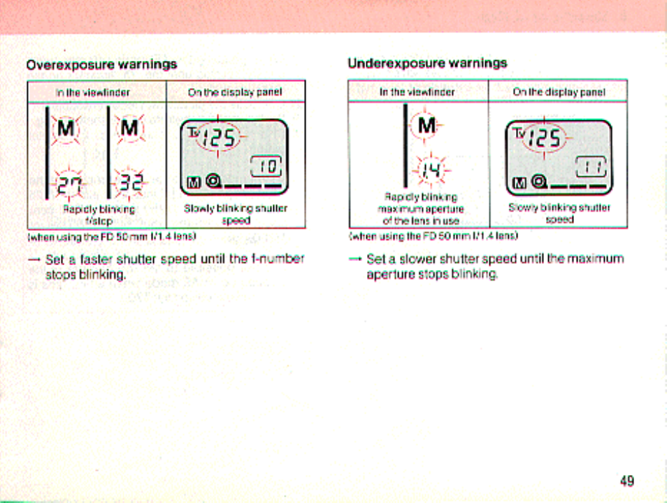 Selectinimaeioite, Shuuer*priority, V/itn safety shill iuf^lion | Canon T 70 User Manual | Page 49 / 116