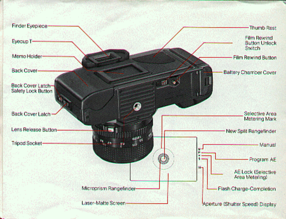 Precaution | Canon T 70 User Manual | Page 74 / 116