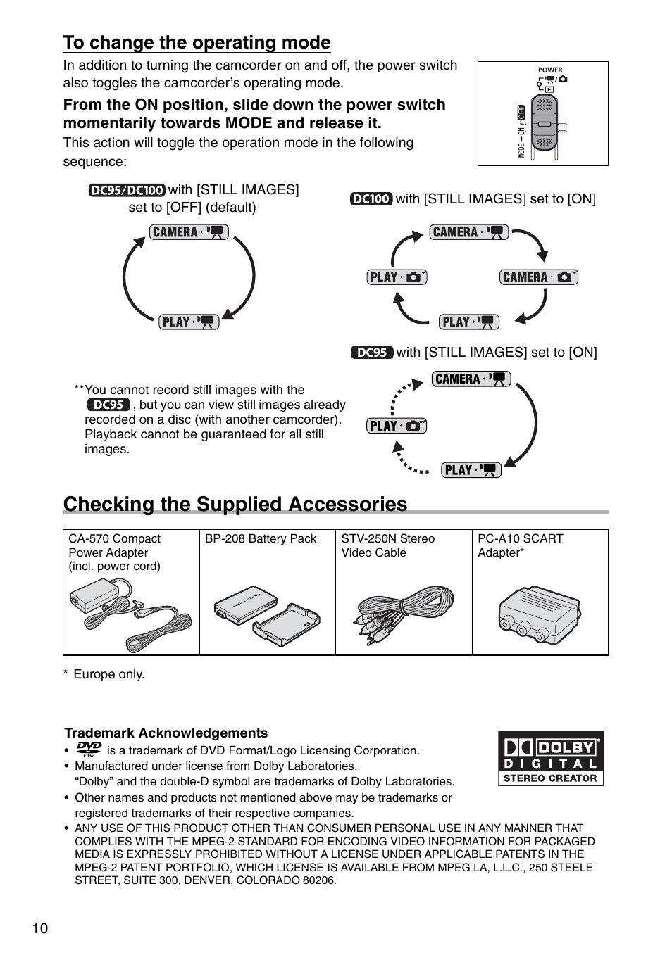 Checking the supplied accessories | Canon DC 100 User Manual | Page 10 / 80