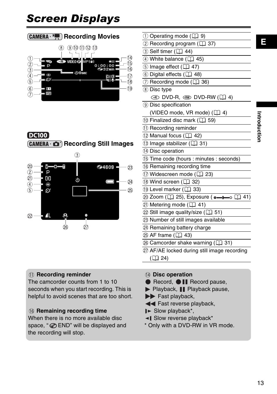 Screen displays | Canon DC 100 User Manual | Page 13 / 80
