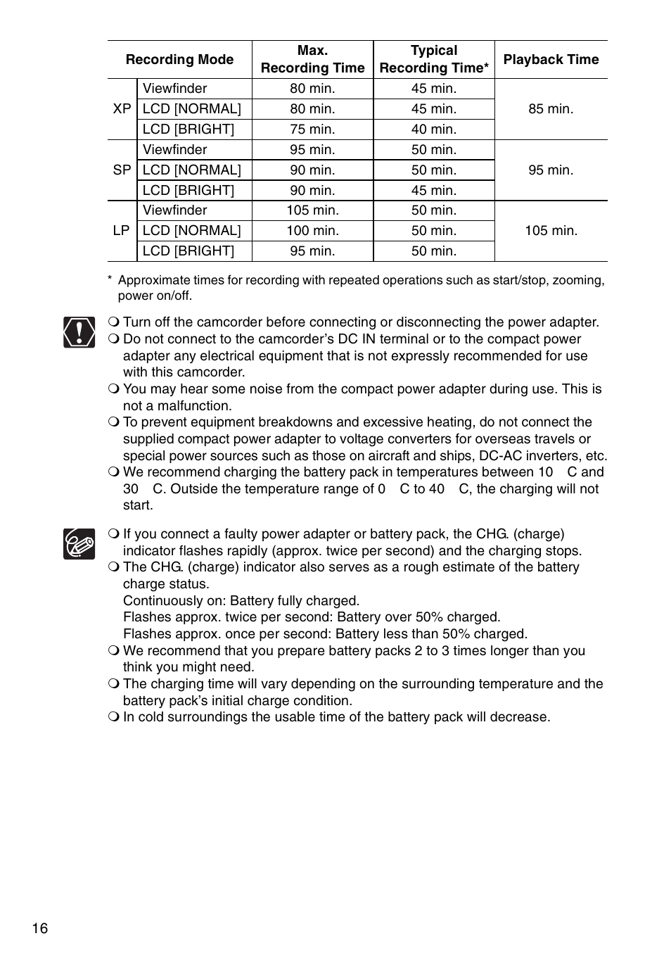 Canon DC 100 User Manual | Page 16 / 80