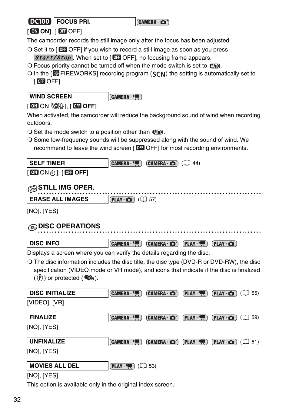 Still img oper, Disc operations | Canon DC 100 User Manual | Page 32 / 80