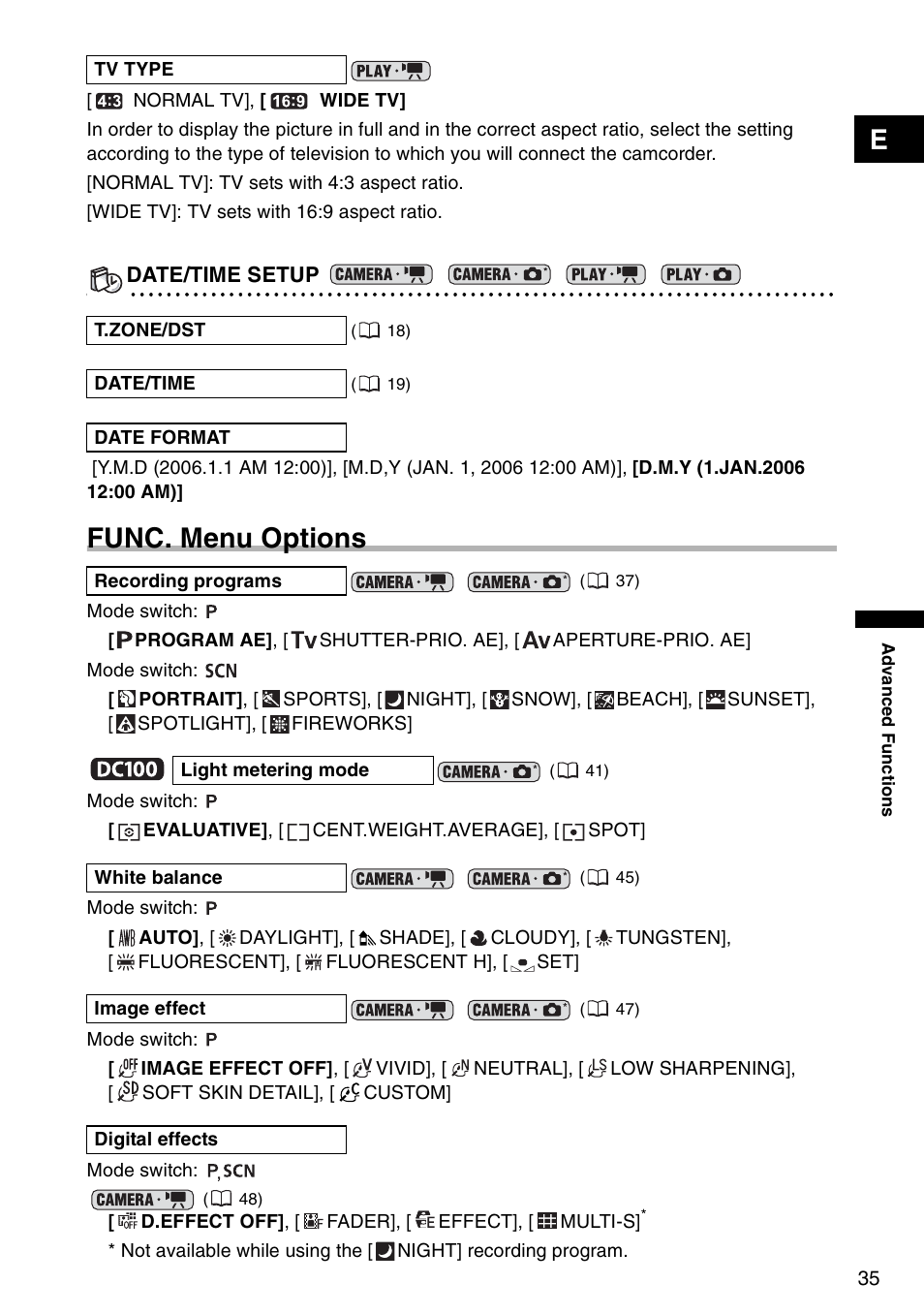 Func. menu options | Canon DC 100 User Manual | Page 35 / 80