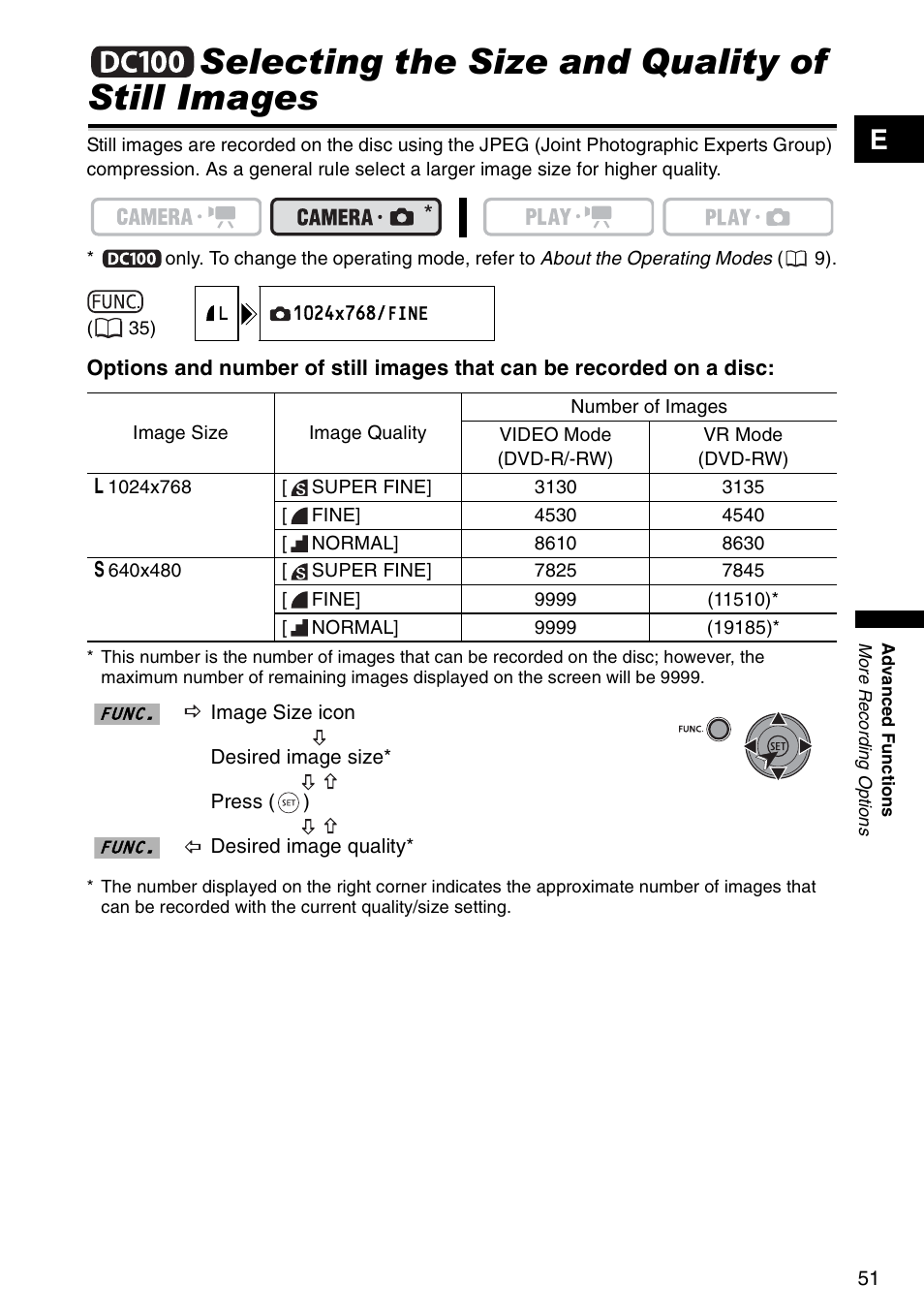 Selecting the size and quality of still images | Canon DC 100 User Manual | Page 51 / 80