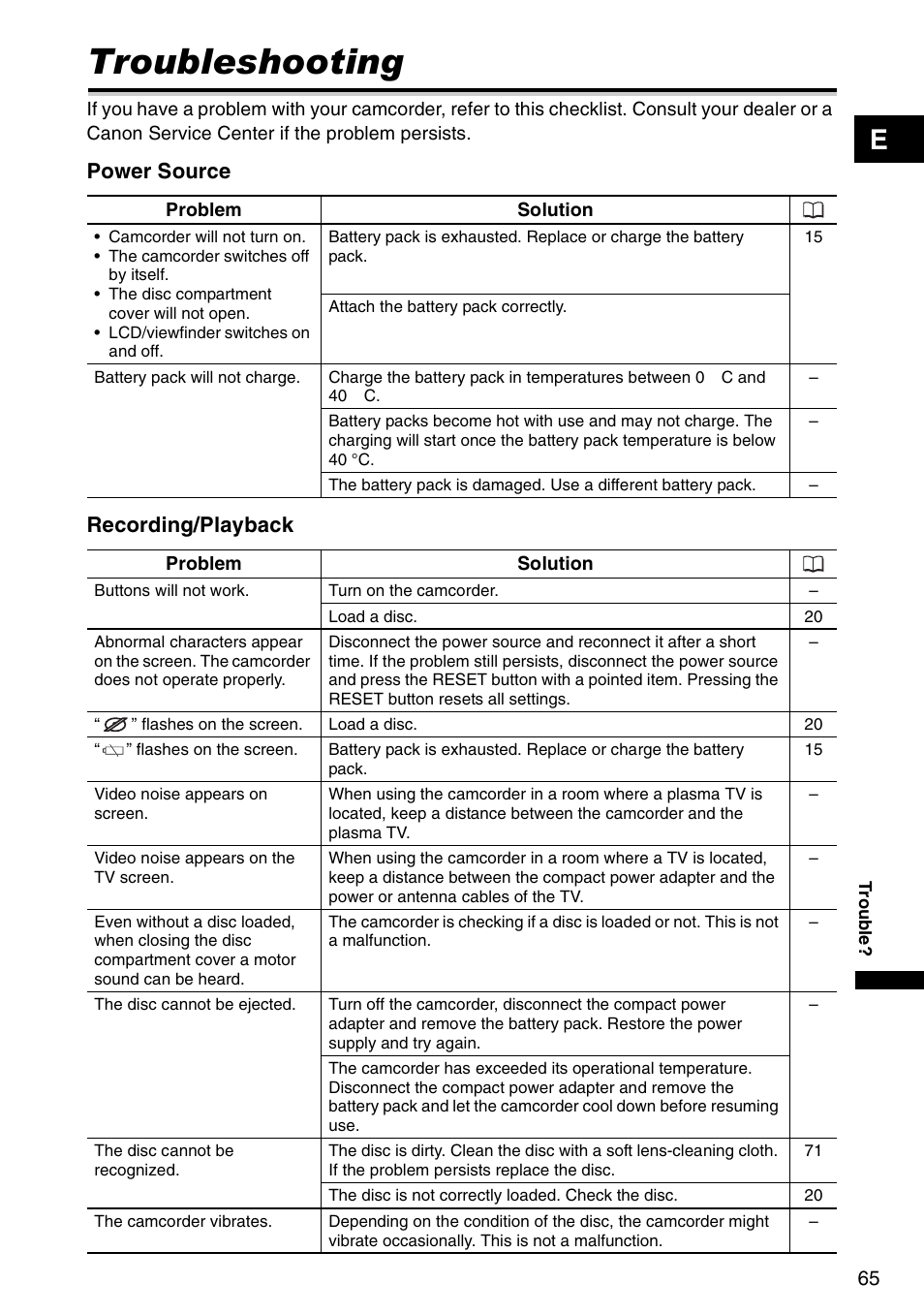 Trouble, Troubleshooting, Power source recording/playback | Canon DC 100 User Manual | Page 65 / 80