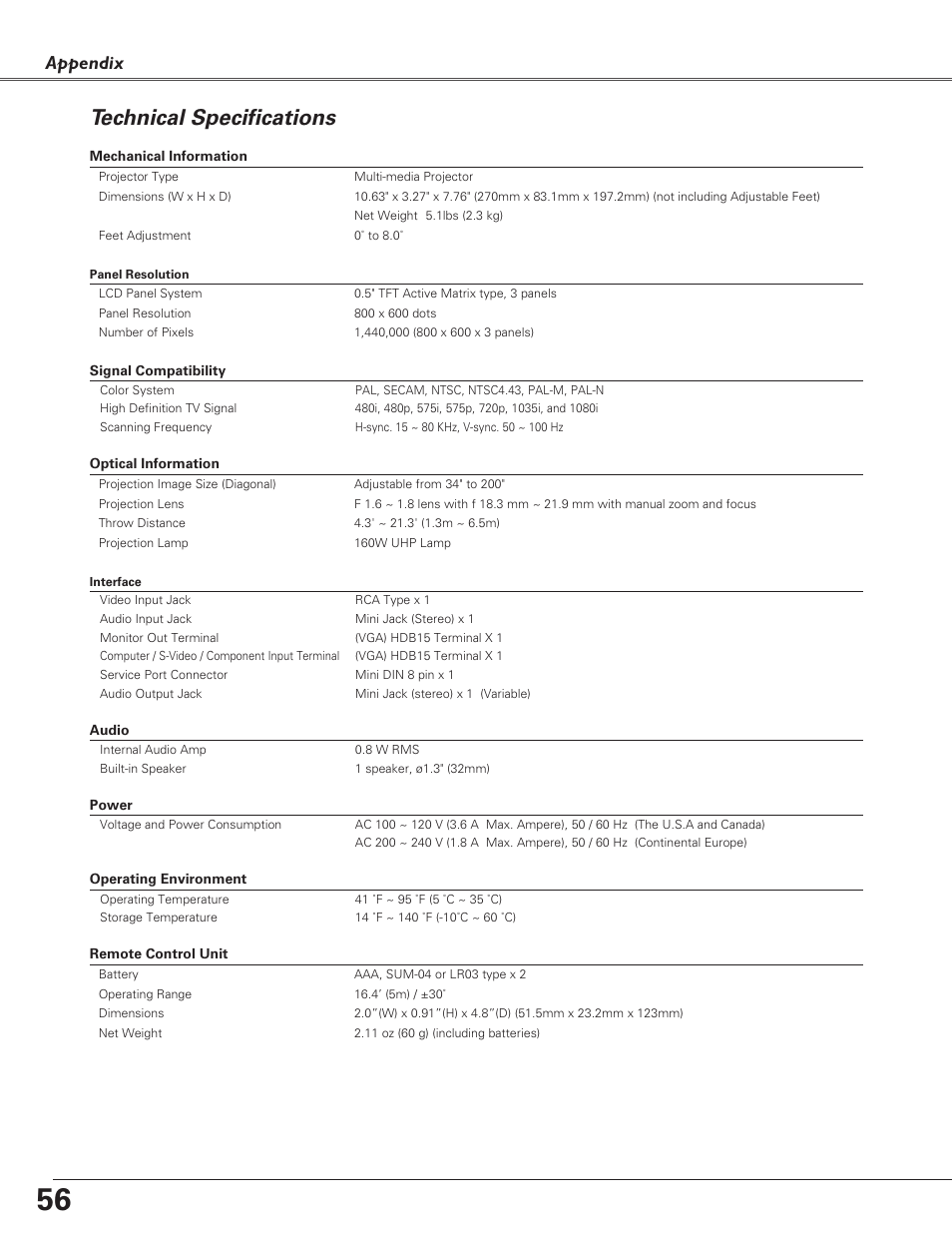 Technical specifications, Appendix | Canon LV-S4 User Manual | Page 56 / 60