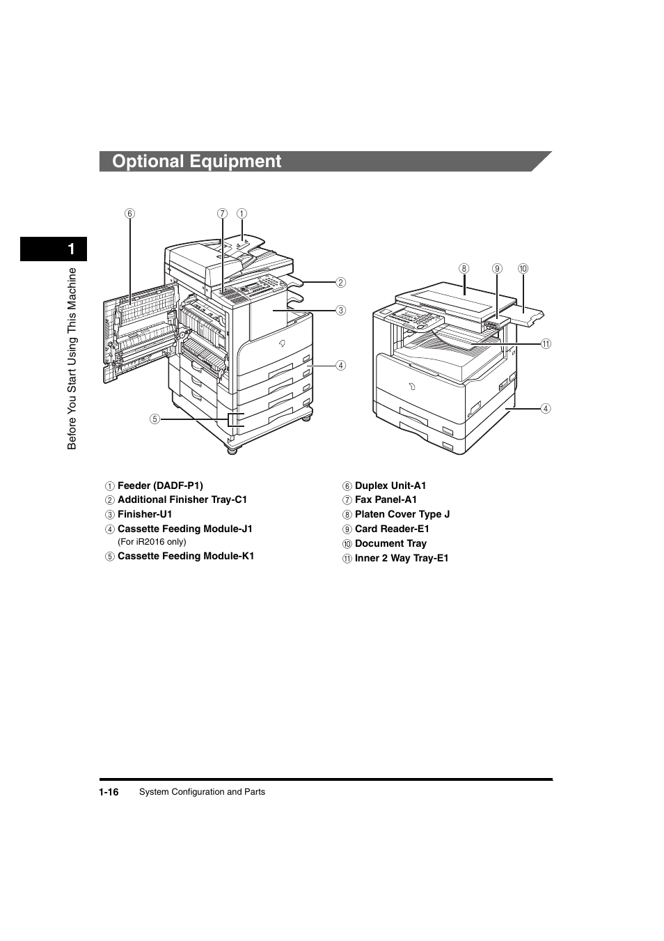 Optional equipment, Optional equipment -16 | Canon iR 2016 User Manual | Page 46 / 92
