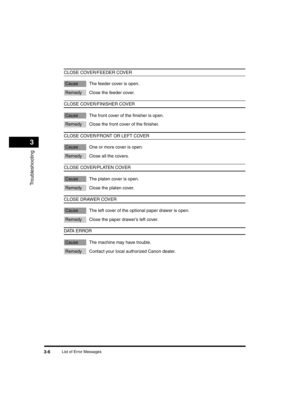 Canon iR 2016 User Manual | Page 80 / 92