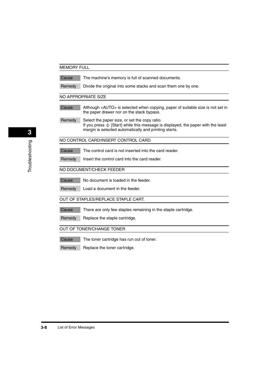 Canon iR 2016 User Manual | Page 82 / 92