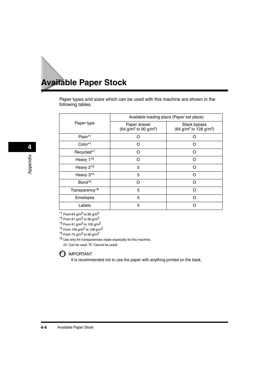 Available paper stock, Available paper stock -4 | Canon iR 2016 User Manual | Page 88 / 92