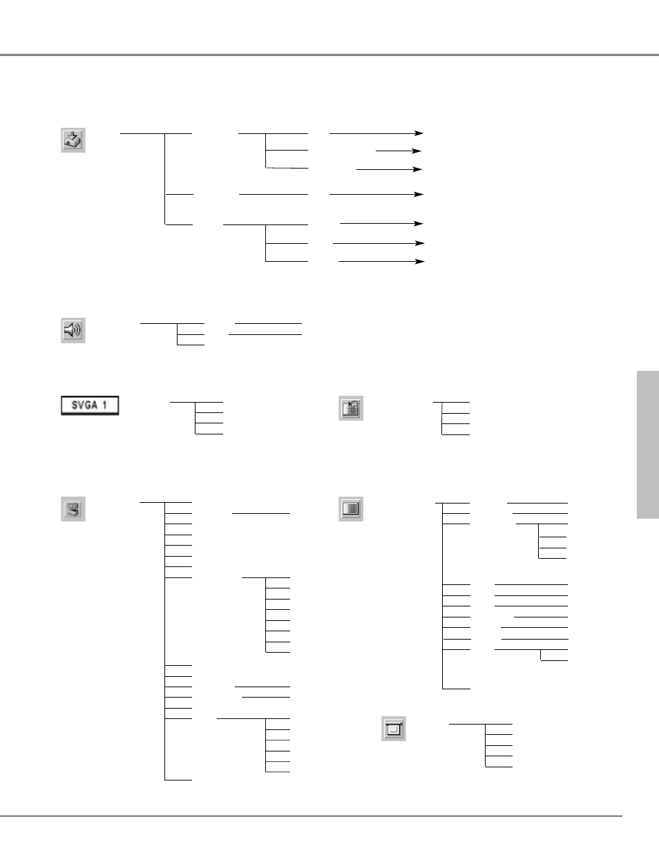 Menu tree, Computer input, Computer input / video input | Sound, Appendix | Canon LV-X4 User Manual | Page 55 / 64