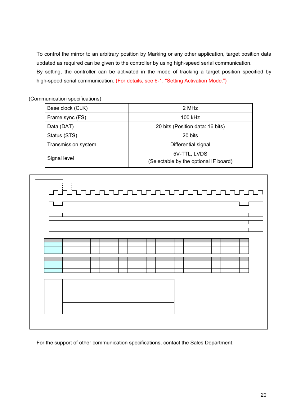 Canon GALVANO GC-251 User Manual | Page 20 / 88