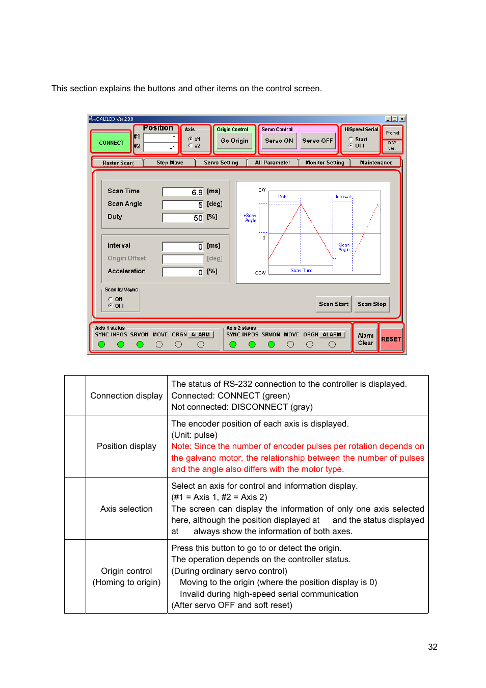Canon GALVANO GC-251 User Manual | Page 32 / 88