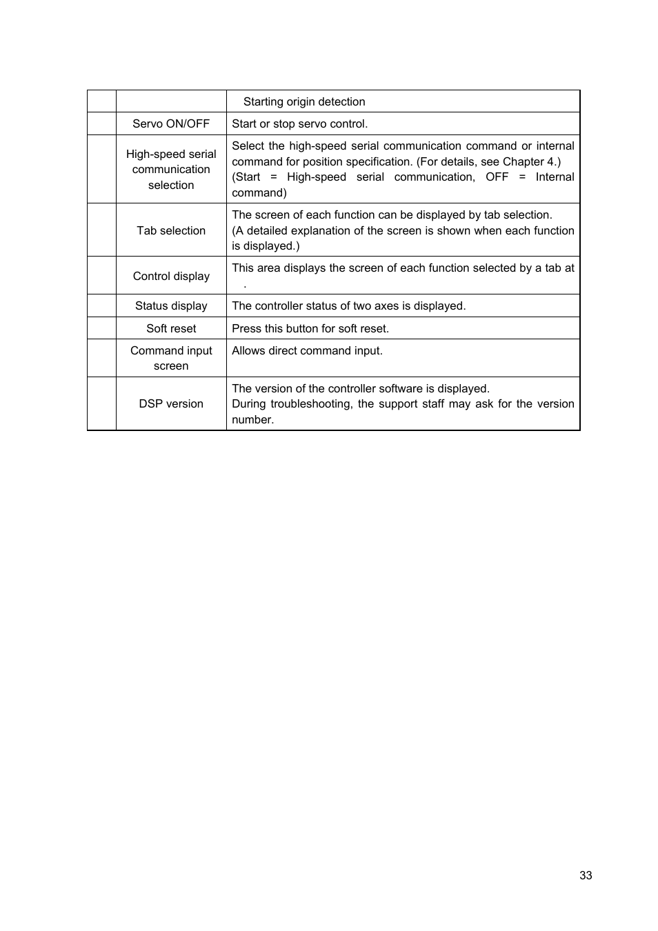 Canon GALVANO GC-251 User Manual | Page 33 / 88