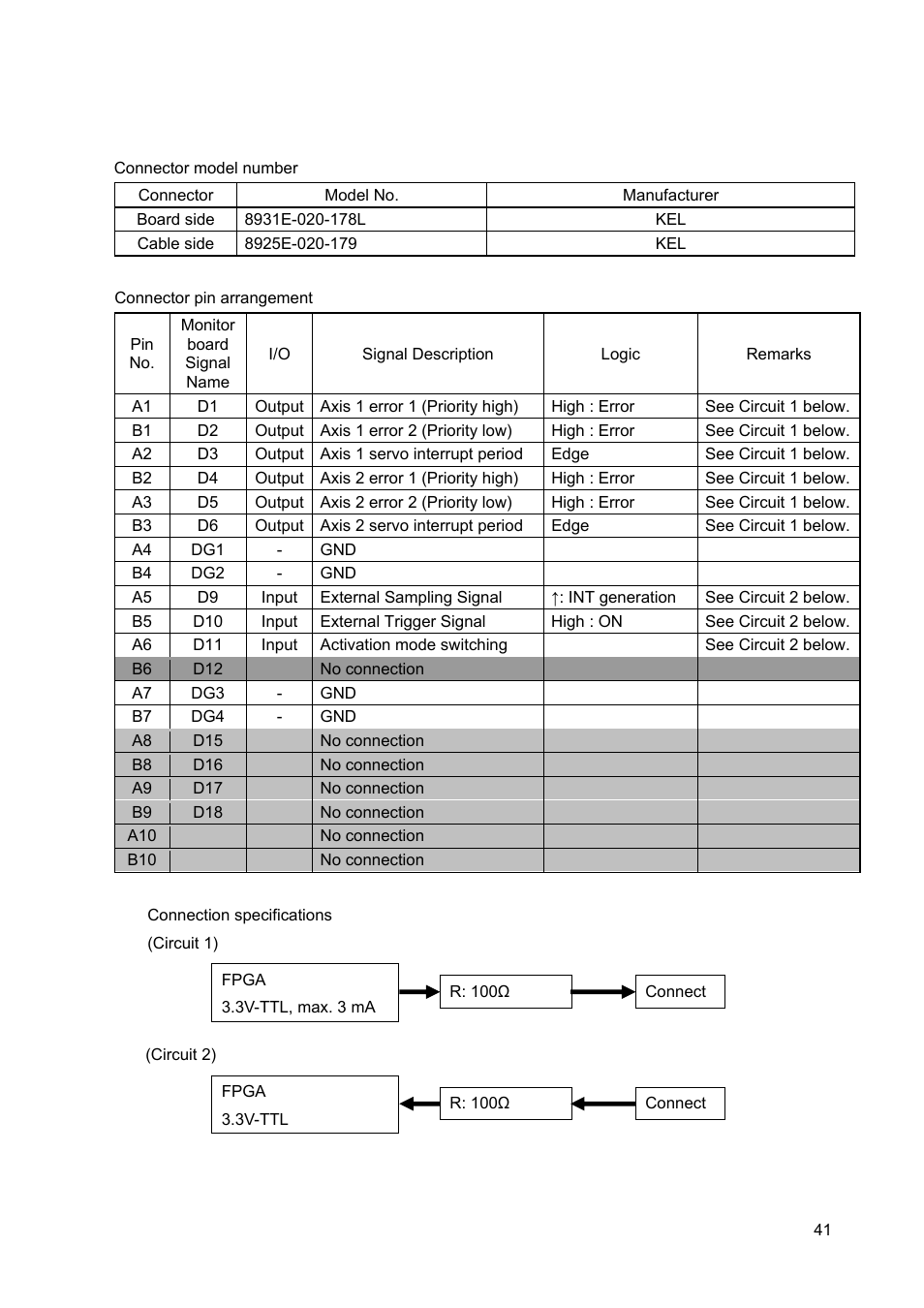 Canon GALVANO GC-251 User Manual | Page 41 / 88