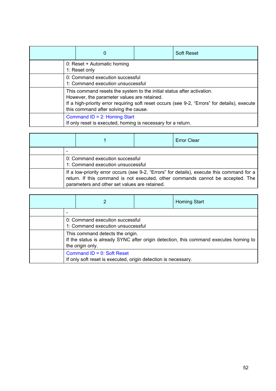 Canon GALVANO GC-251 User Manual | Page 52 / 88
