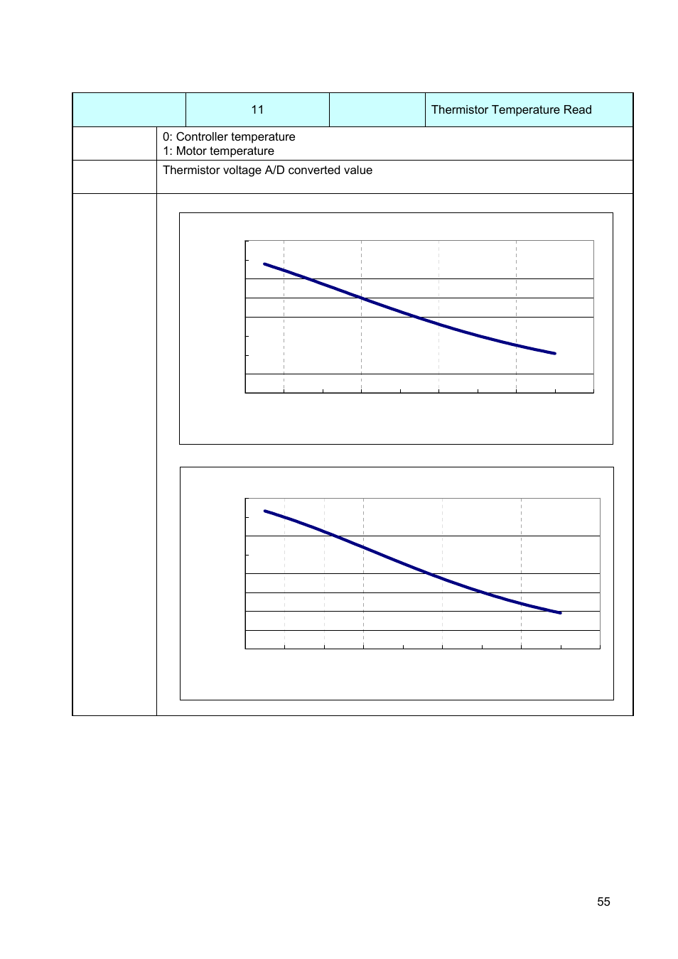 Canon GALVANO GC-251 User Manual | Page 55 / 88