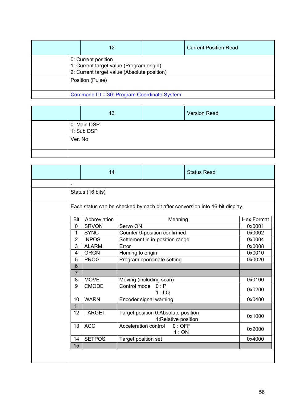 Canon GALVANO GC-251 User Manual | Page 56 / 88