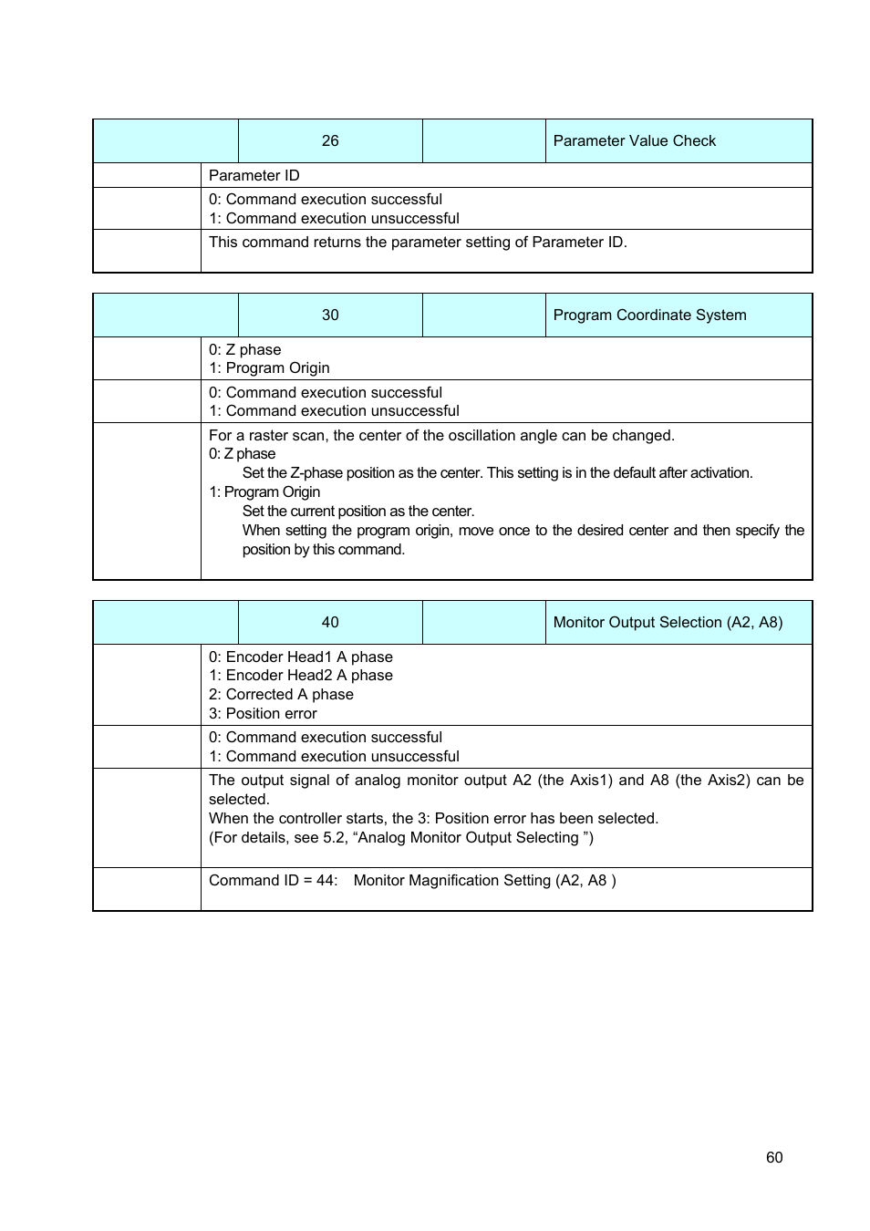 Canon GALVANO GC-251 User Manual | Page 60 / 88