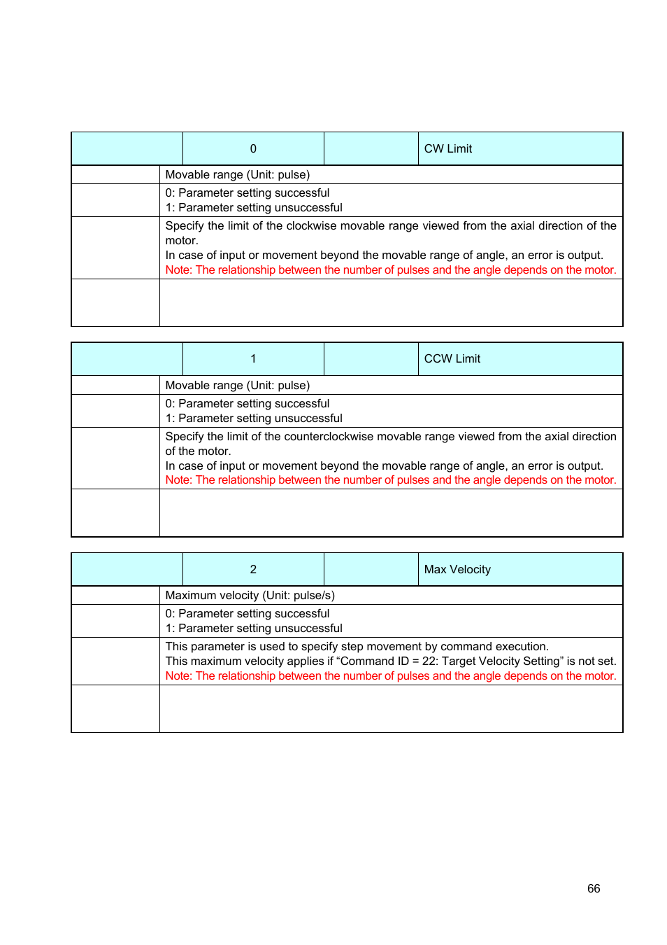 Canon GALVANO GC-251 User Manual | Page 66 / 88