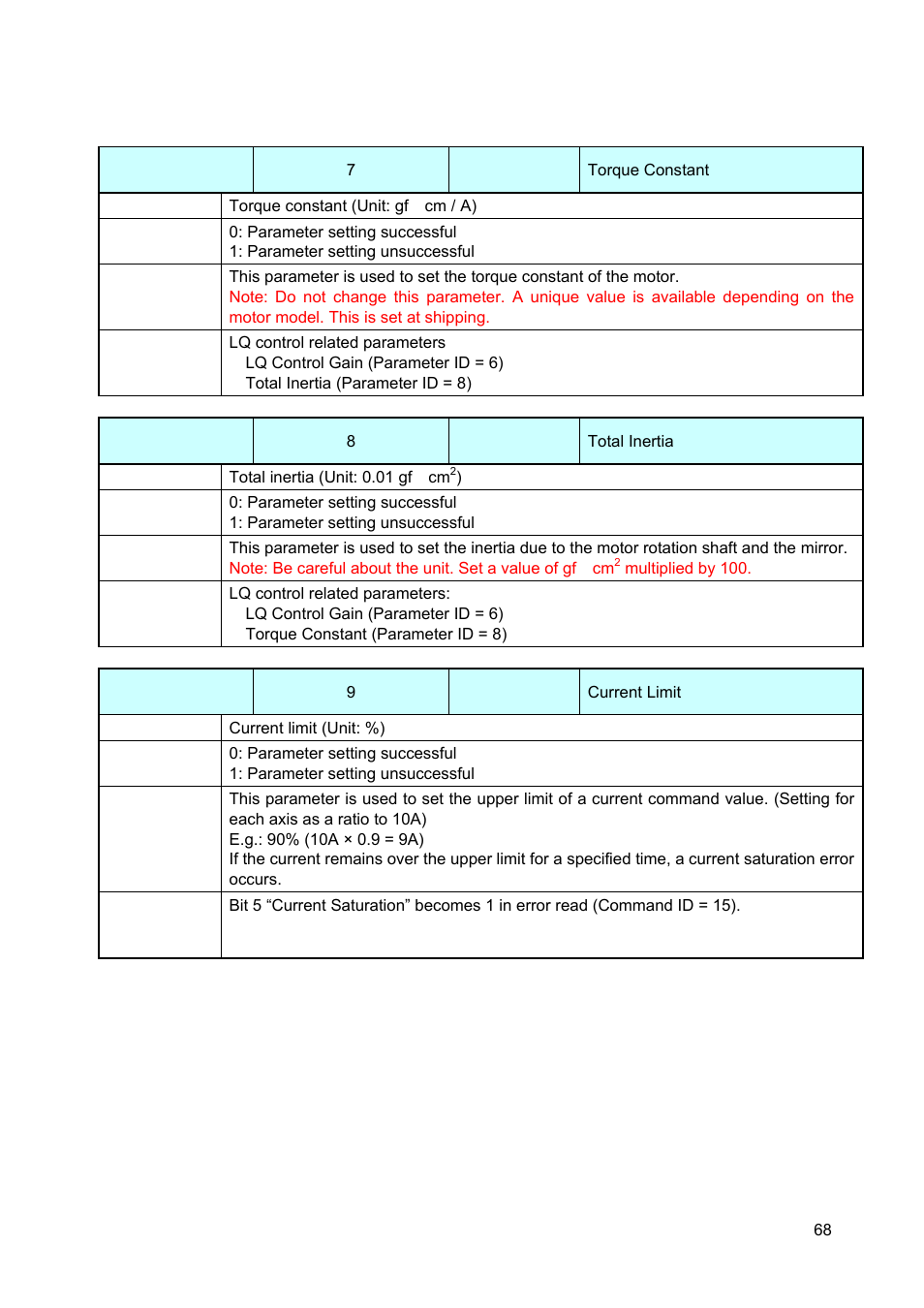 Canon GALVANO GC-251 User Manual | Page 68 / 88