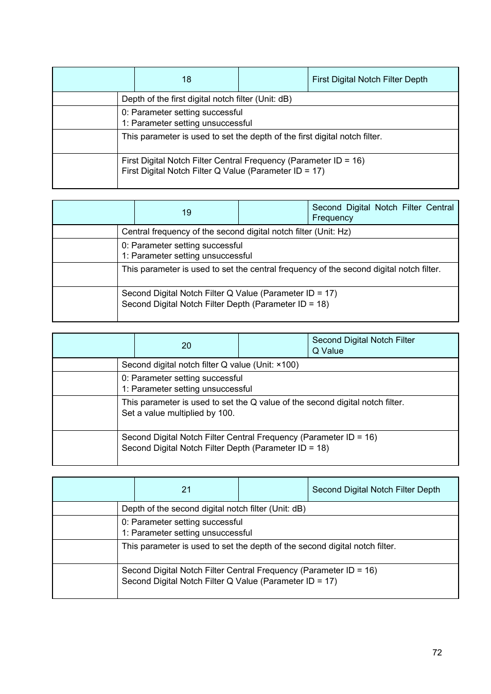 Canon GALVANO GC-251 User Manual | Page 72 / 88