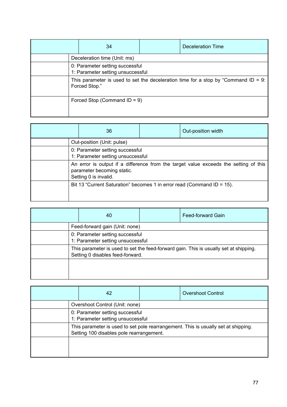 Canon GALVANO GC-251 User Manual | Page 77 / 88