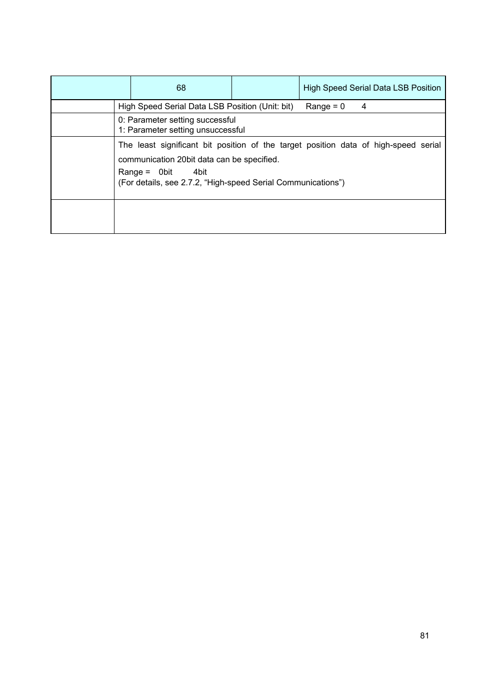 Canon GALVANO GC-251 User Manual | Page 81 / 88