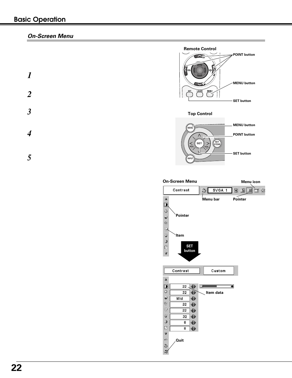 Basic operation, On-screen menu | Canon LV-7215 User Manual | Page 22 / 56