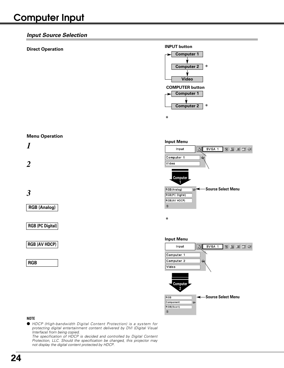 24 computer input | Canon LV-7215 User Manual | Page 24 / 56