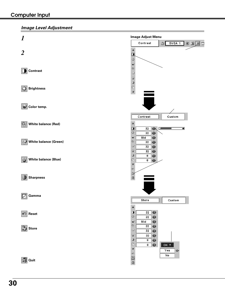 Computer input | Canon LV-7215 User Manual | Page 30 / 56