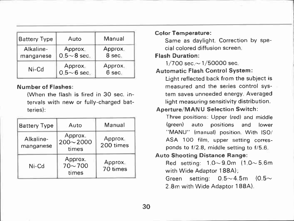 Canon 188A User Manual | Page 30 / 52