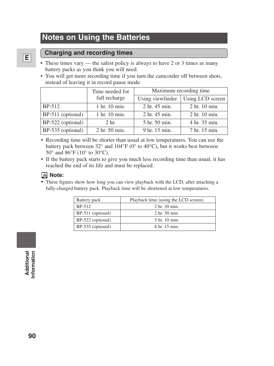 90 e | Canon Digital Video Camcorder ZR20 User Manual | Page 90 / 114