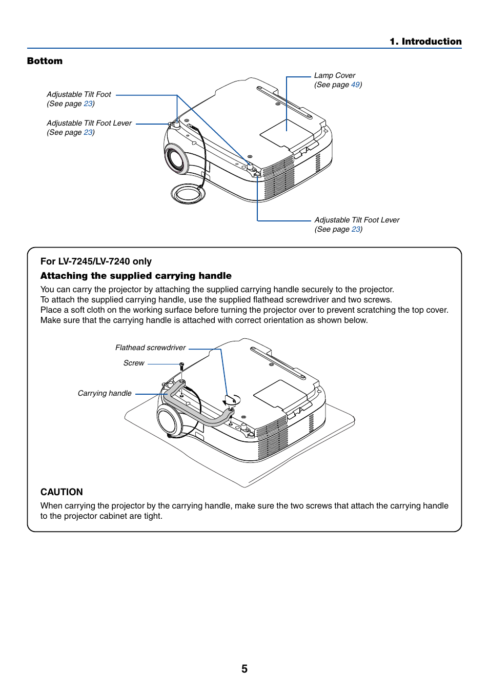 Bottom | Canon LV-7245 User Manual | Page 13 / 71