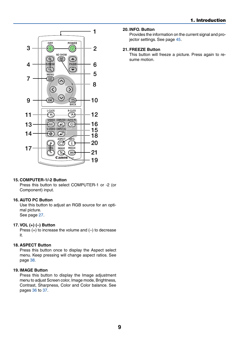 Canon LV-7245 User Manual | Page 17 / 71