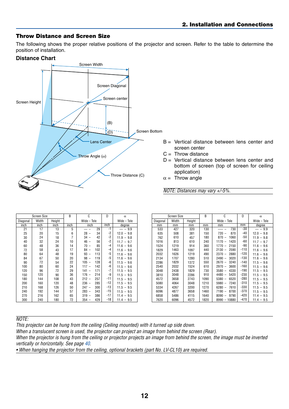 Throw distance and screen size, Installation and connections, Distance chart | Canon LV-7245 User Manual | Page 20 / 71