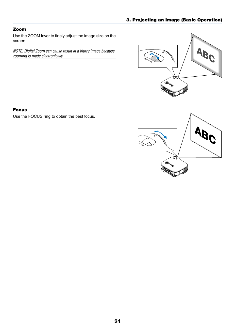 Zoom, Focus, Projecting an image (basic operation) | Use the focus ring to obtain the best focus | Canon LV-7245 User Manual | Page 32 / 71