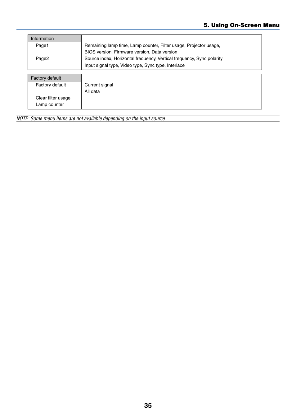 Canon LV-7245 User Manual | Page 43 / 71