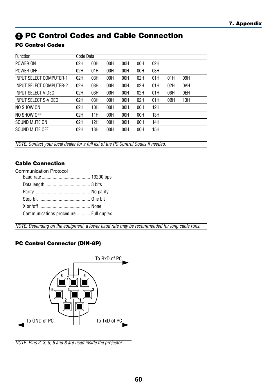 6) pc control codes and cable connection, Pc control codes, Cable connection | Pc control connector (din-8p), ᕦ pc control codes and cable connection | Canon LV-7245 User Manual | Page 68 / 71