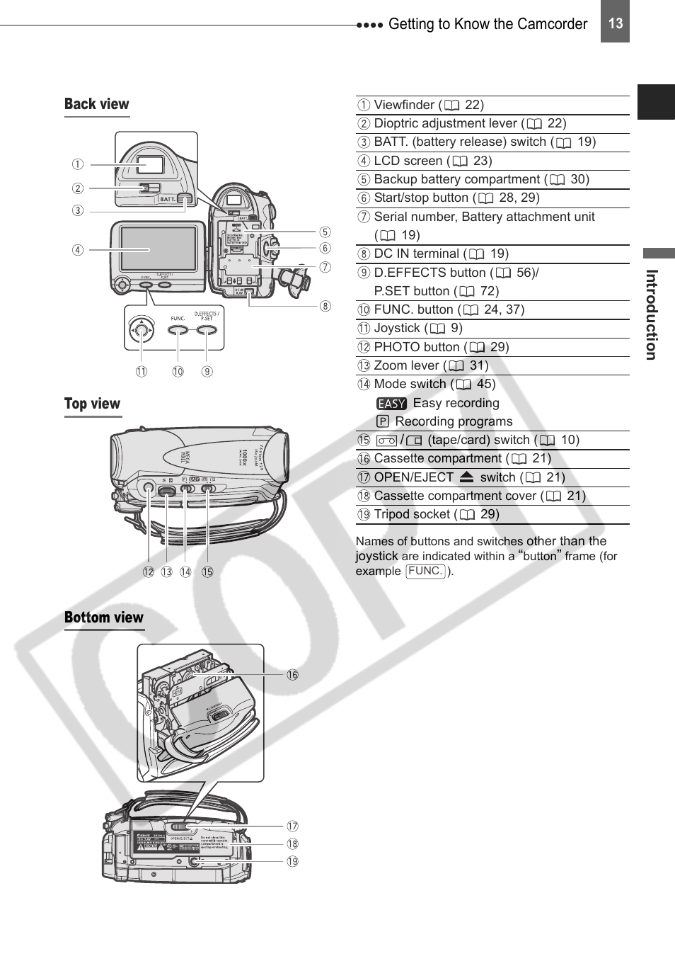 Getting to know the camcorder in trod uct ion, Back view top view bottom view | Canon DIM-787 User Manual | Page 13 / 98