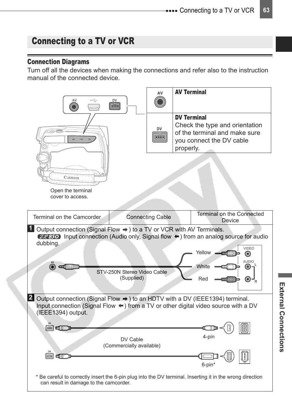 External connections, Connecting to a tv or vcr, Connection diagrams | Connecting to a tv or vcr external connec tions | Canon DIM-787 User Manual | Page 63 / 98