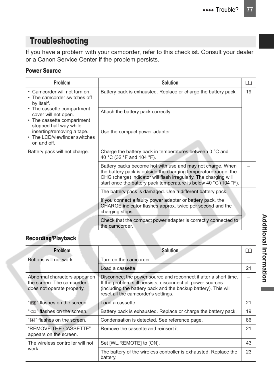 Additional information, Trouble, Troubleshooting | Ad di tio na l in fo rm at io n, Power source recording/playback | Canon DIM-787 User Manual | Page 77 / 98